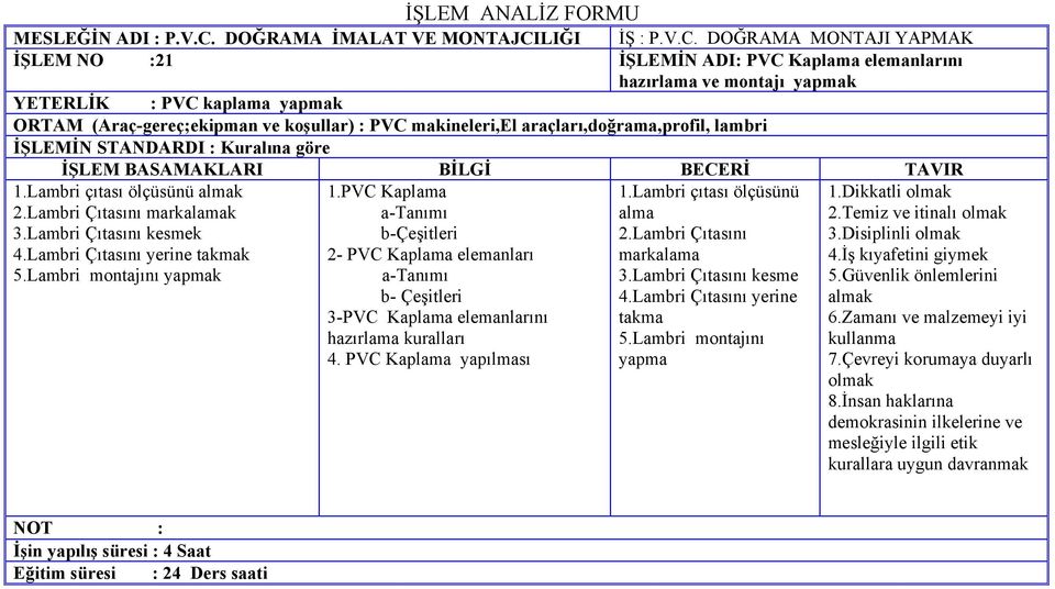 LIĞI İŞ : P.V.C.