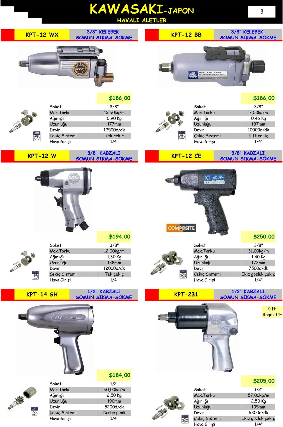 çekiç $250,00 31,00kg/m 1,40 Kg 173mm 7500d/dk İkiz gözlük çekiç KPT-14 SH KABZALI KPT-231 KABZALI Çift