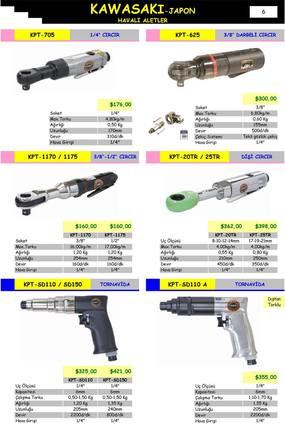 450d/dk $398,00 KPT-25TR 17-19-21mm 4,00kg/m 0,80 Kg 250mm 350d/dk KPT-SD110 / SD150 TORNAVİDA KPT-SD110 A TORNAVİDA Dıştan Torklu $325,00 $421,00 KPT-SD110 KPT-SD150 Uç Ölçüsü