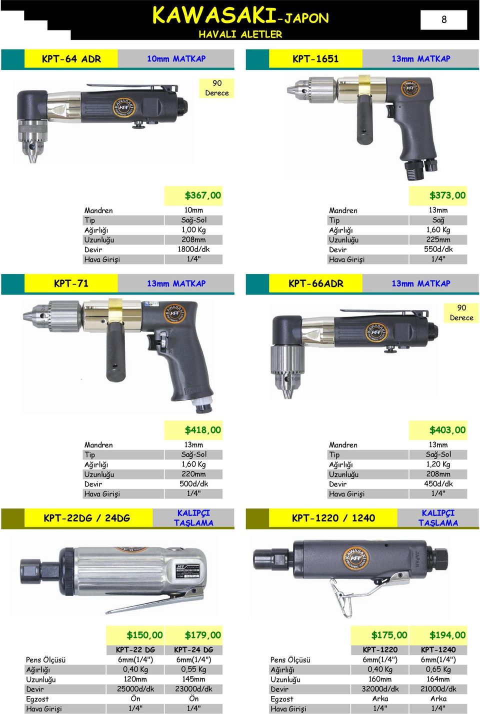 Mandren Tip 13mm Sağ-Sol 1,20 Kg 208mm 450d/dk KPT-22DG / 24DG KALIPÇI KPT-1220 / 1240 KALIPÇI $150,00 $179,00 $175,00 $194,00 KPT-22 DG