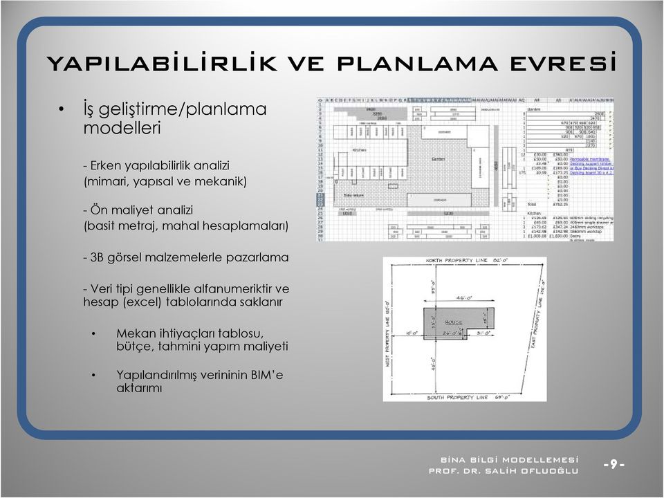 malzemelerle pazarlama - Veri tipi genellikle alfanumeriktir ve hesap (excel) tablolarında