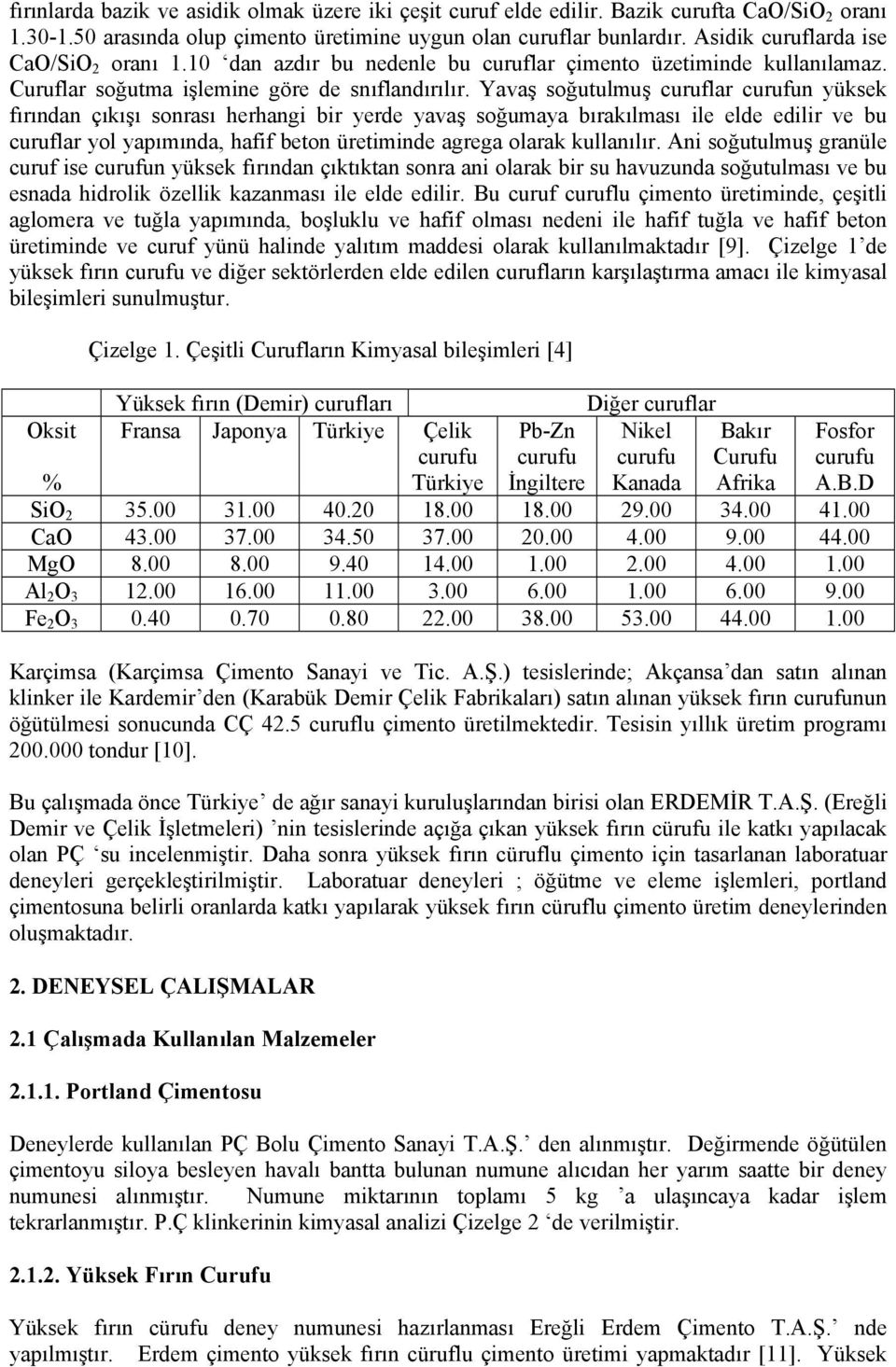 Yavaş soğutulmuş curuflar n yüksek fırından çıkışı sonrası herhangi bir yerde yavaş soğumaya bırakılması ile elde edilir ve bu curuflar yol yapımında, hafif beton üretiminde agrega olarak kullanılır.