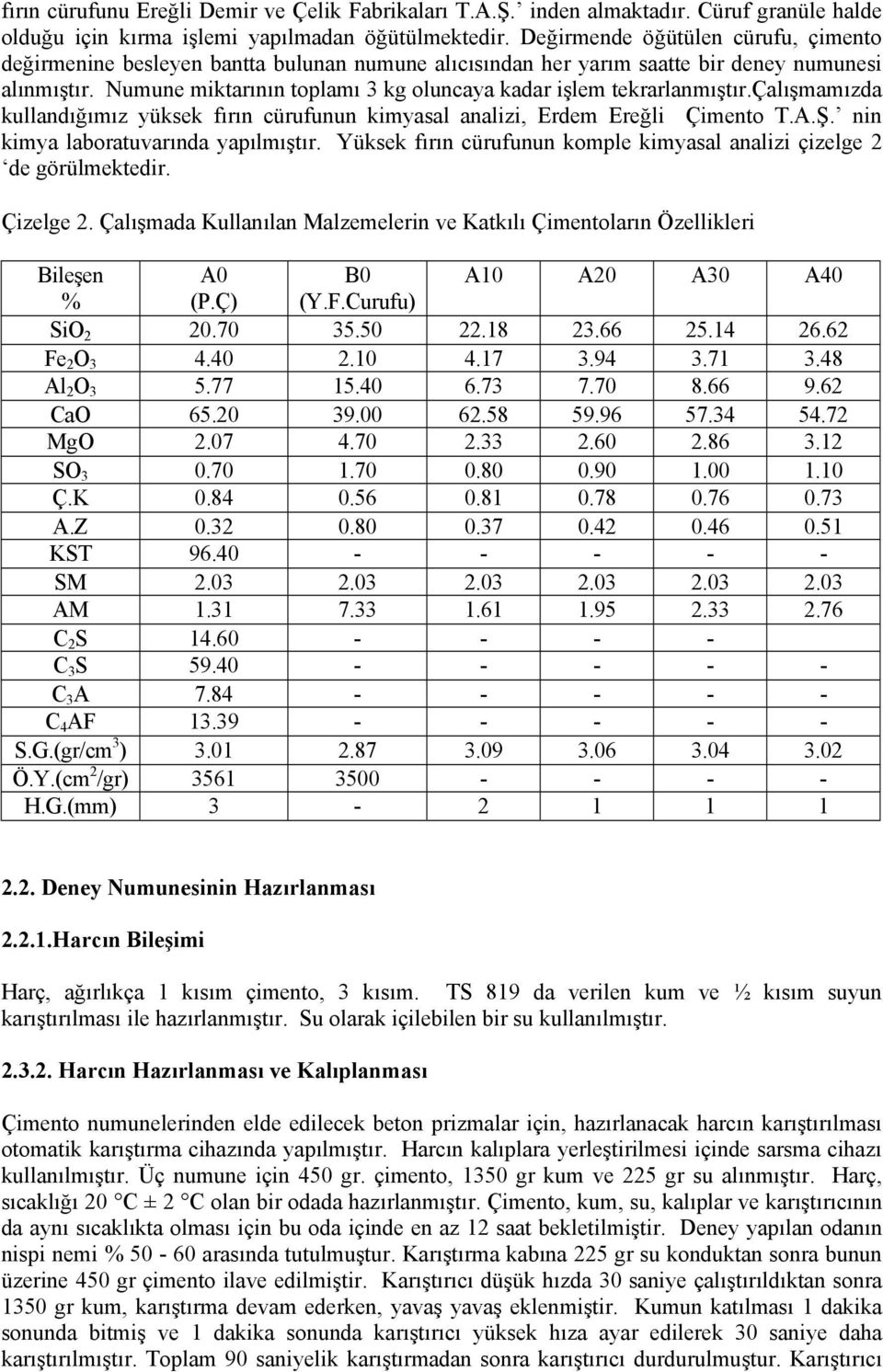 Numune miktarının toplamı 3 kg oluncaya kadar işlem tekrarlanmıştır.çalışmamızda kullandığımız yüksek fırın cürufunun kimyasal analizi, Erdem Ereğli Çimento T.A.Ş.