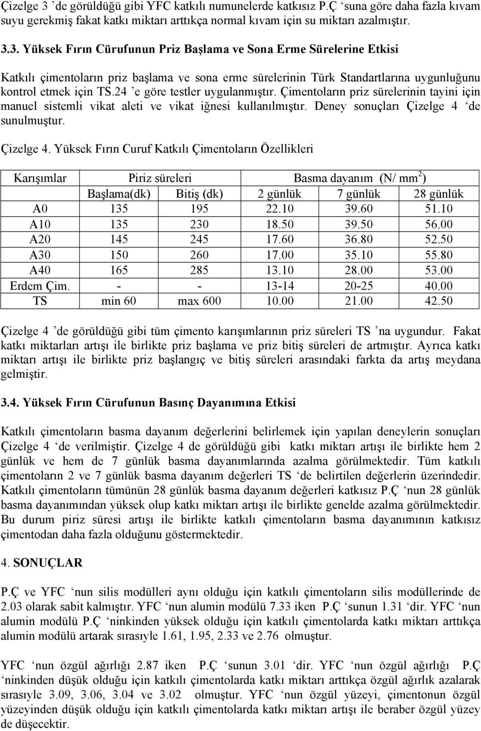 de sunulmuştur. Çizelge 4. Yüksek Fırın Curuf Katkılı Çimentoların Özellikleri Karışımlar Piriz süreleri Basma dayanım (N/ mm 2 ) Başlama(dk) Bitiş (dk) 2 günlük 7 günlük 28 günlük A0 135 195 22.