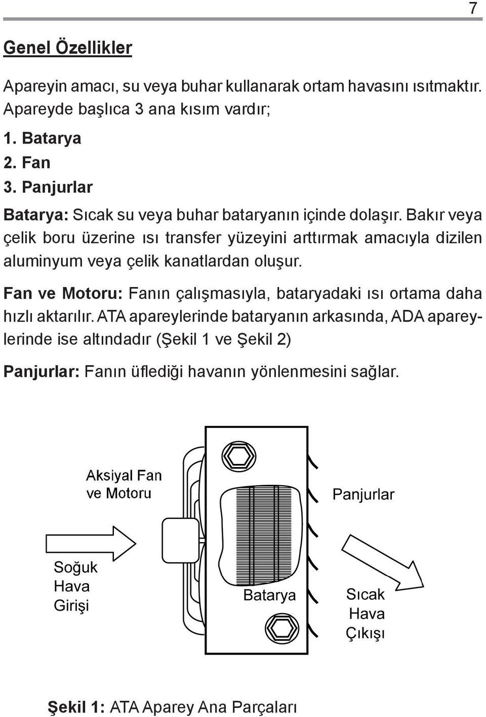 Bakır veya çelik boru üzerine ısı transfer yüzeyini arttırmak amacıyla dizilen aluminyum veya çelik kanatlardan oluşur.