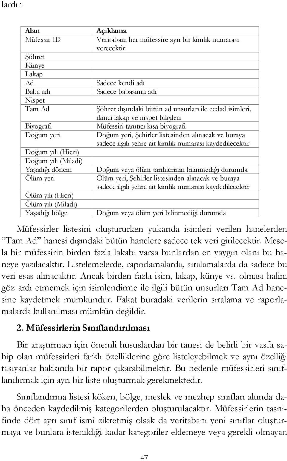 bilgileri Müfessiri tanıtıcı kısa biyografi Doğum yeri, Şehirler listesinden alınacak ve buraya sadece ilgili şehre ait kimlik numarası kaydedilecektir Doğum veya ölüm tarihlerinin bilinmediği