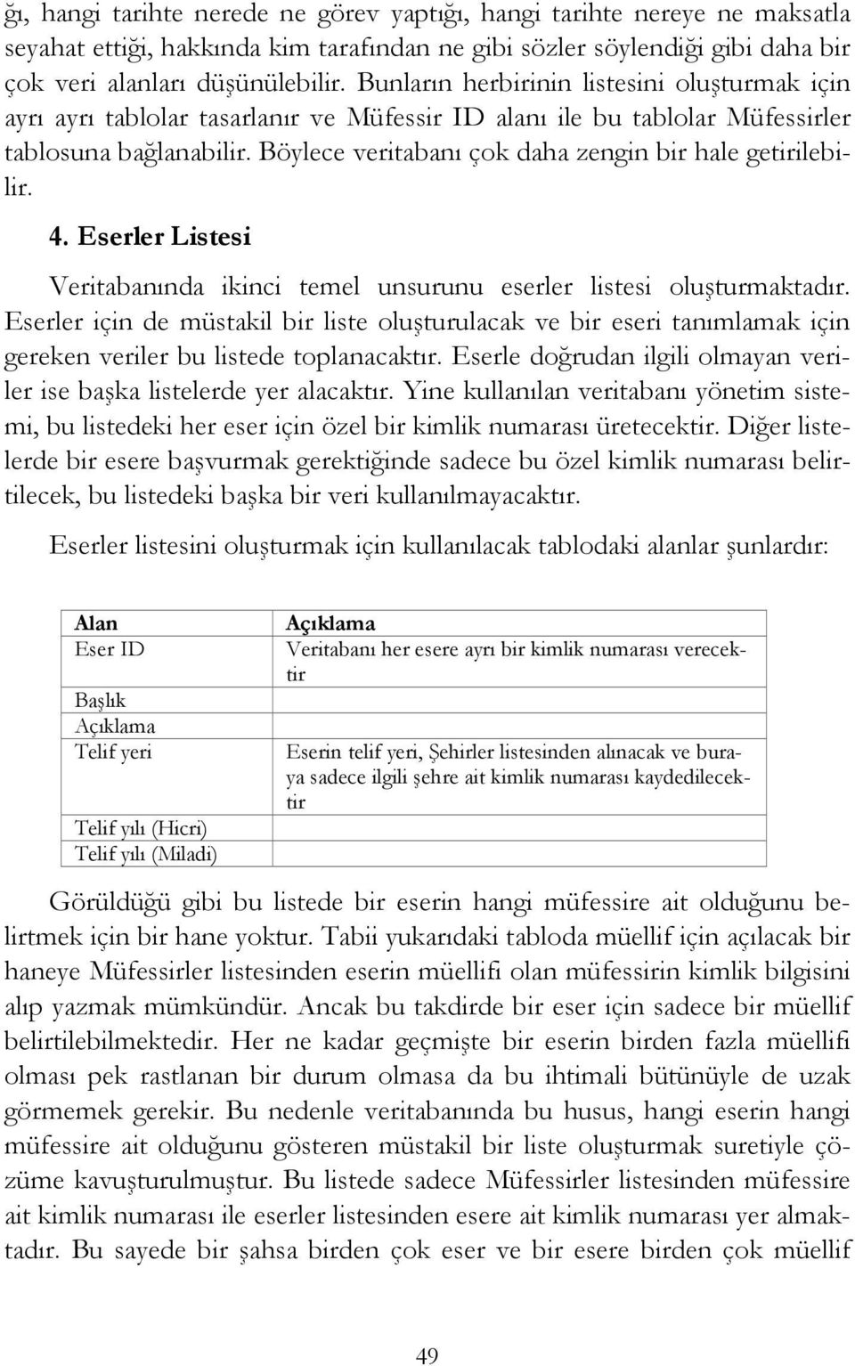 Böylece veritabanı çok daha zengin bir hale getirilebilir. 4. Eserler Listesi Veritabanında ikinci temel unsurunu eserler listesi oluşturmaktadır.