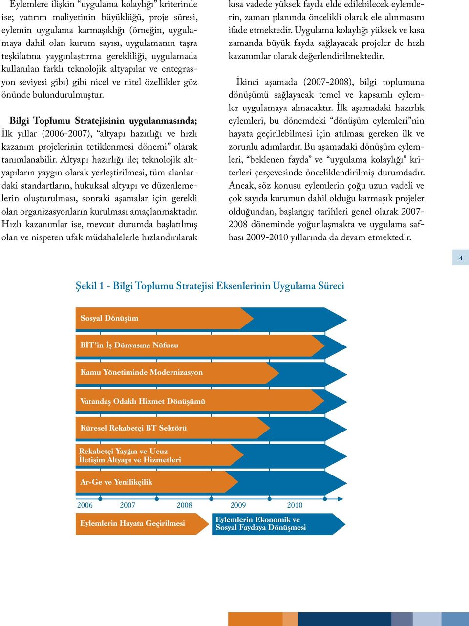 Bilgi Toplumu Stratejisinin uygulanmasında; İlk yıllar (2006-2007), altyapı hazırlığı ve hızlı kazanım projelerinin tetiklenmesi dönemi olarak tanımlanabilir.