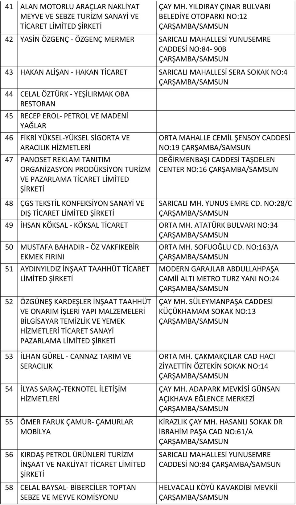 ÖZTÜRK - YEŞİLIRMAK OBA RESTORAN 45 RECEP EROL- PETROL VE MADENİ YAĞLAR 46 FİKRİ YÜKSEL-YÜKSEL SİGORTA VE ARACILIK HİZMETLERİ 47 PANOSET REKLAM TANITIM ORGANİZASYON PRODÜKSİYON TURİZM VE PAZARLAMA