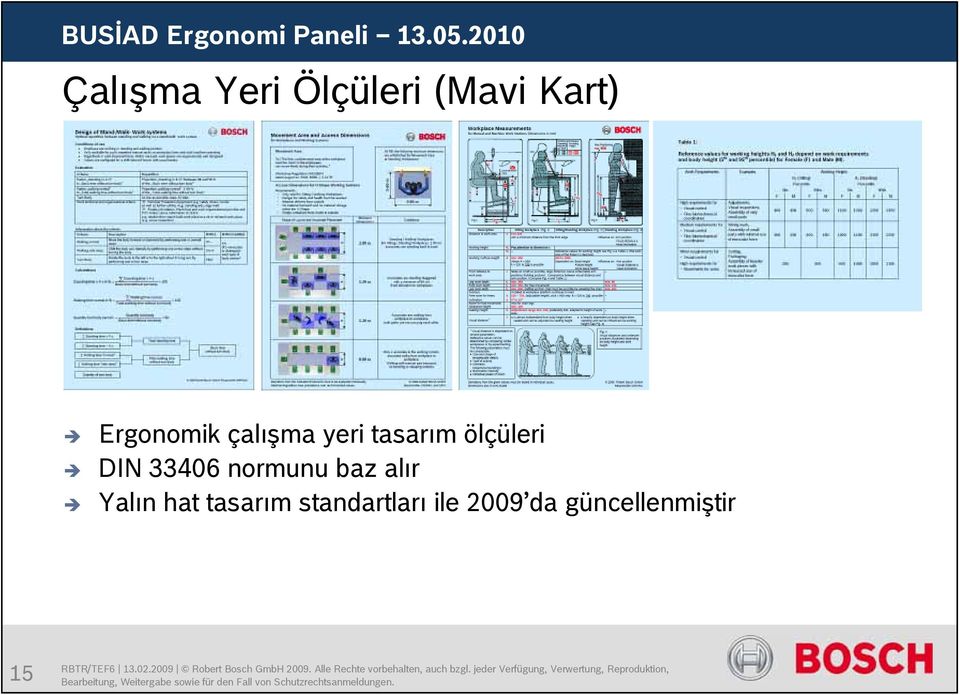 DIN 33406 normunu baz alır Yalın hat