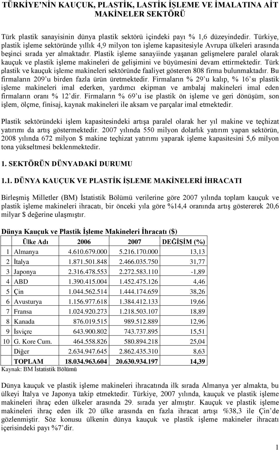 Plastik işleme sanayiinde yaşanan gelişmelere paralel olarak kauçuk ve plastik işleme makineleri de gelişimini ve büyümesini devam ettirmektedir.