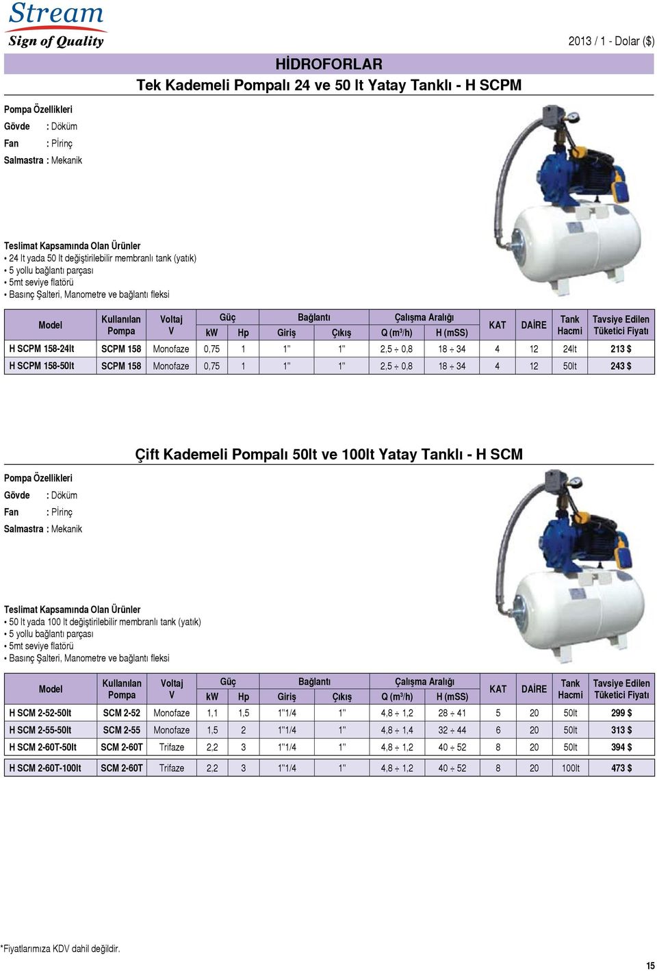 158 Monofaze 0,75 1 1" 1" 2,5 0,8 18 34 4 12 24lt 213 $ H SCPM 158-50lt SCPM 158 Monofaze 0,75 1 1" 1" 2,5 0,8 18 34 4 12 50lt 243 $ Pompa Özellikleri : Pİrinç Çift Kademeli Pompalı 50lt ve 100lt