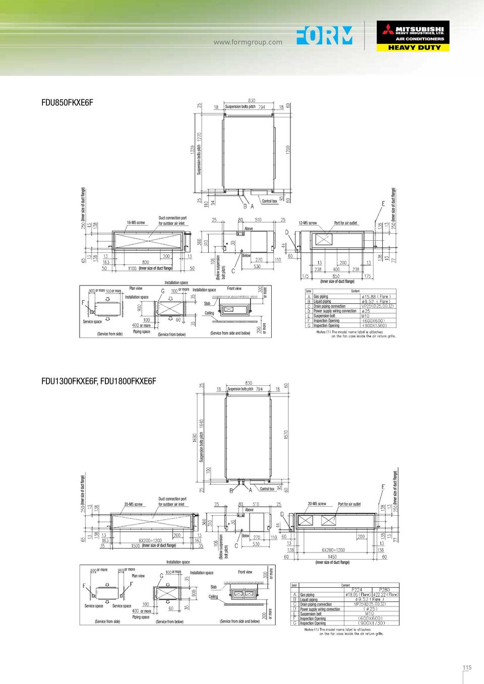 space (Service from side) Piping space (Service from below) (Service from side and below) Slab Ceiling Front view Below Symbol Content Gas piping Liquid piping Drain piping connection Power supply