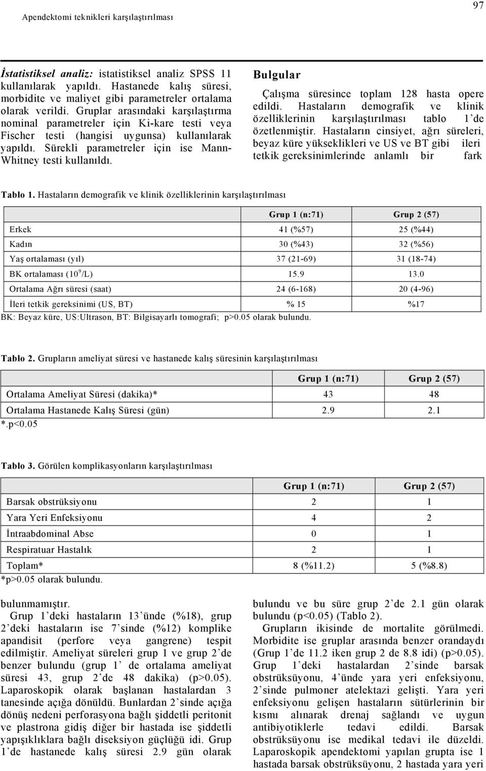 Gruplar arasındaki karşılaştırma nominal parametreler için Ki-kare testi veya Fischer testi (hangisi uygunsa) kullanılarak yapıldı. Sürekli parametreler için ise Mann- Whitney testi kullanıldı.