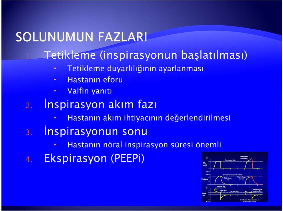 İnspirasyon akım fazı Hastanın akım ihtiyacının değerlendirilmesi