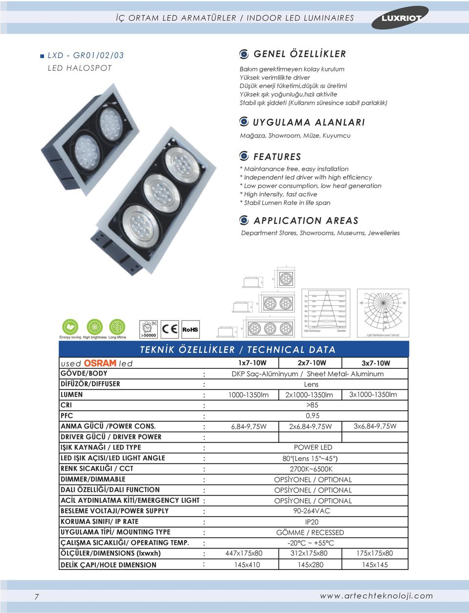 Museums, Jewelleries ÖLÇÜLER/DIMENSIONS (lxwxh) DELİK ÇAPI/HOLE DIMENSION 1x7-10W 2x7-10W Lens 1000-1350lm 2x1000-1350lm 6,84-9,75W >85 0,95 2x6,84-9,75W 2700K~6500K 90-264VAC 3x7-10W