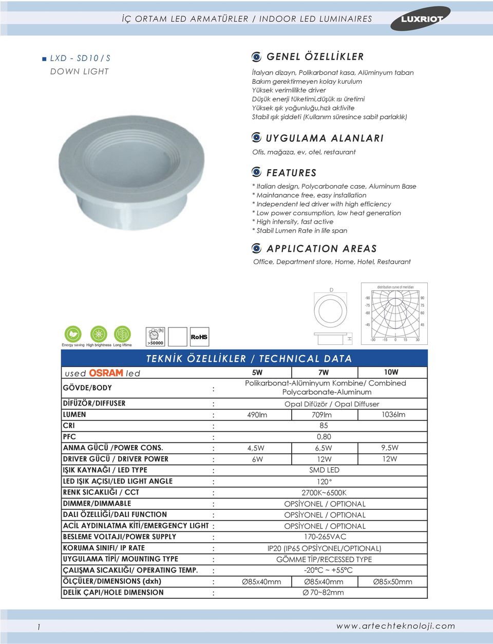 Independent led driver with high efficiency Office, Department store, Home, Hotel, Restaurant ÖLÇÜLER/DIMENSIONS (dxh) DELİK ÇAPI/HOLE DIMENSION 5W 7W Opal Difüzör / Opal Diffuser 490lm 709lm 1036lm