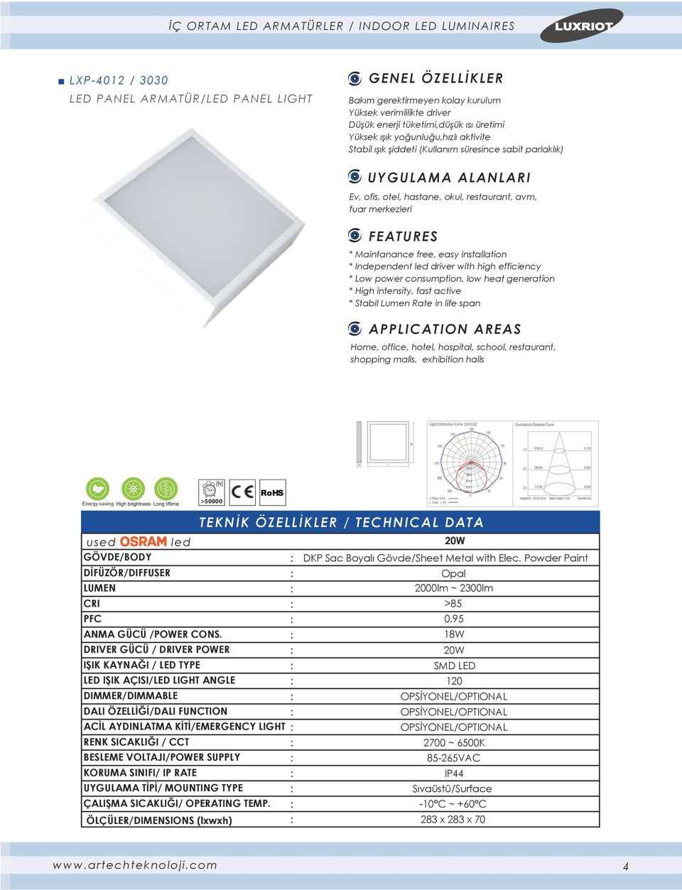 installation * Independent led driver with high efficiency Home, office, hotel, hospital, school, restaurant, shopping malls, exhibition halls ÖLÇÜLER/DIMENSIONS (lxwxh)