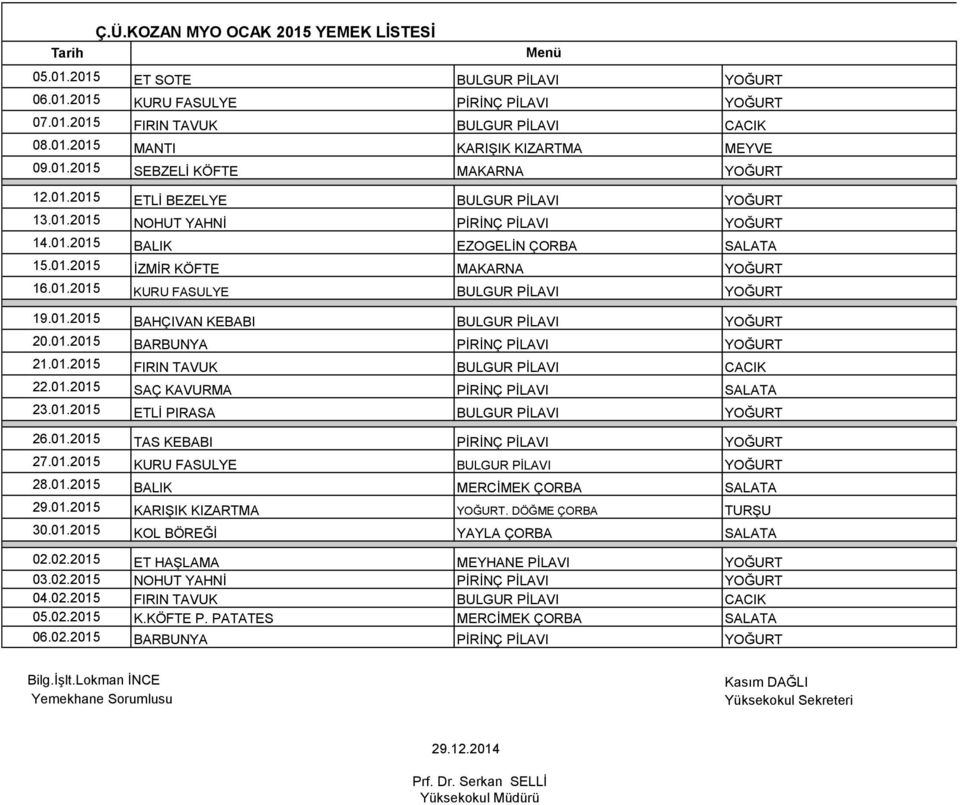 01.2015 KURU FASULYE BULGUR PİLAVI YOĞURT 19.01.2015 BAHÇIVAN KEBABI BULGUR PİLAVI YOĞURT 20.01.2015 BARBUNYA PİRİNÇ PİLAVI YOĞURT 21.01.2015 FIRIN TAVUK BULGUR PİLAVI CACIK 22.01.2015 SAÇ KAVURMA PİRİNÇ PİLAVI SALATA 23.