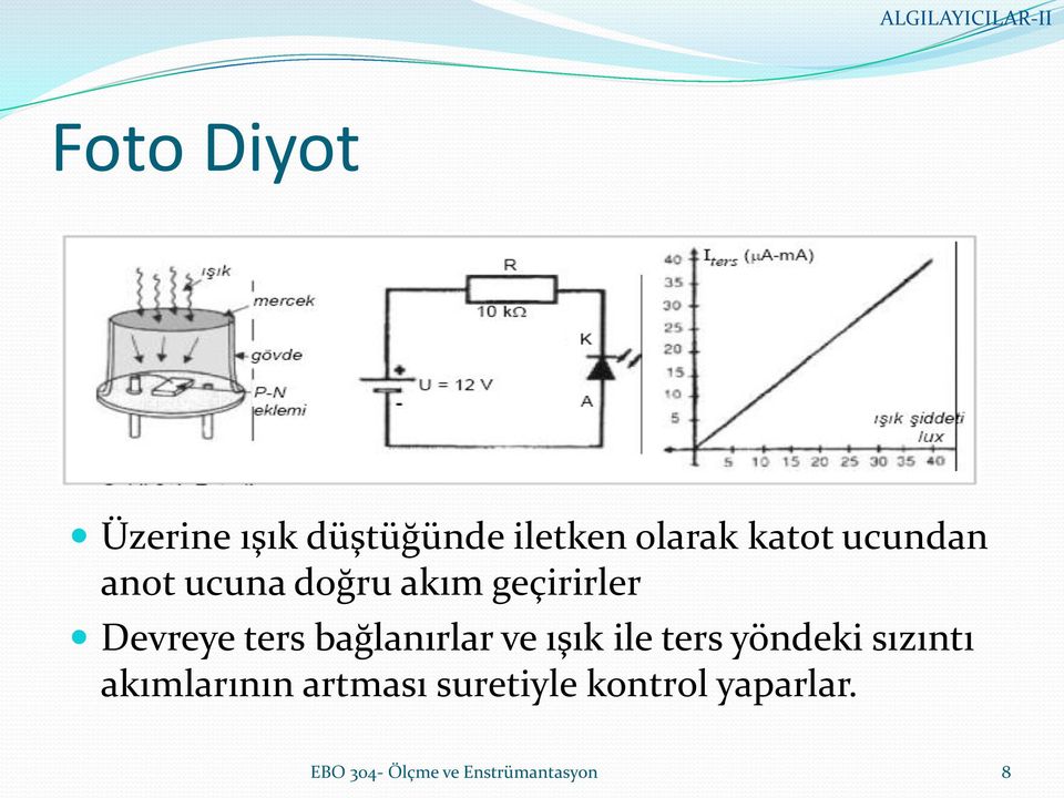 bağlanırlar ve ışık ile ters yöndeki sızıntı akımlarının