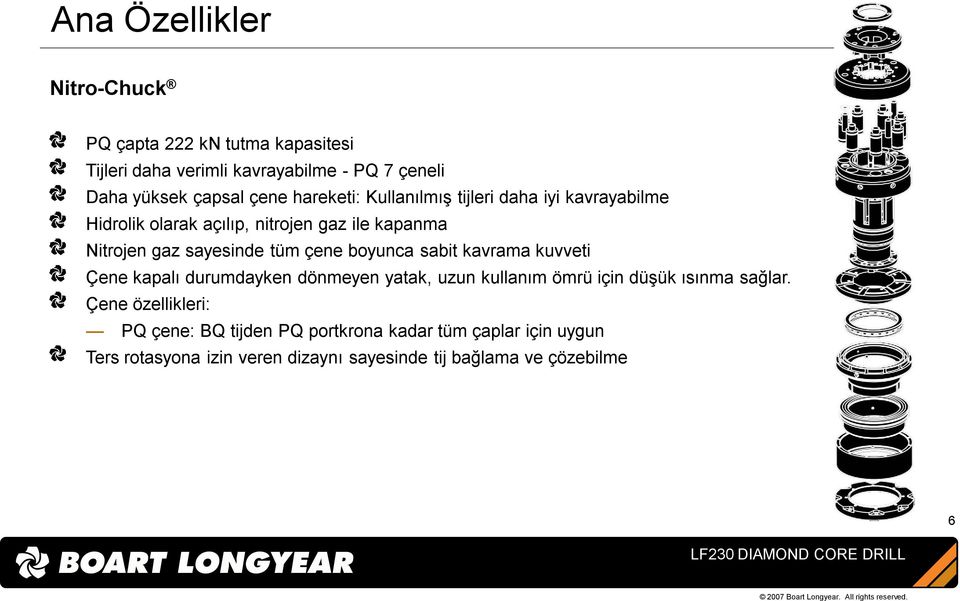 çene boyunca sabit kavrama kuvveti Çene kapalı durumdayken dönmeyen yatak, uzun kullanım ömrü için düşük ısınma sağlar.