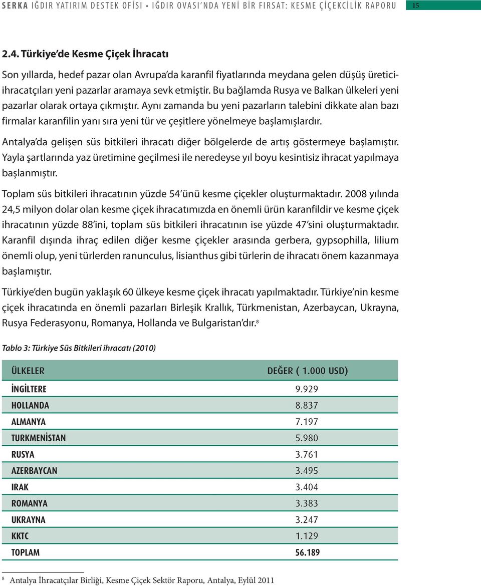 Bu bağlamda Rusya ve Balkan ülkeleri yeni pazarlar olarak ortaya çıkmıştır.