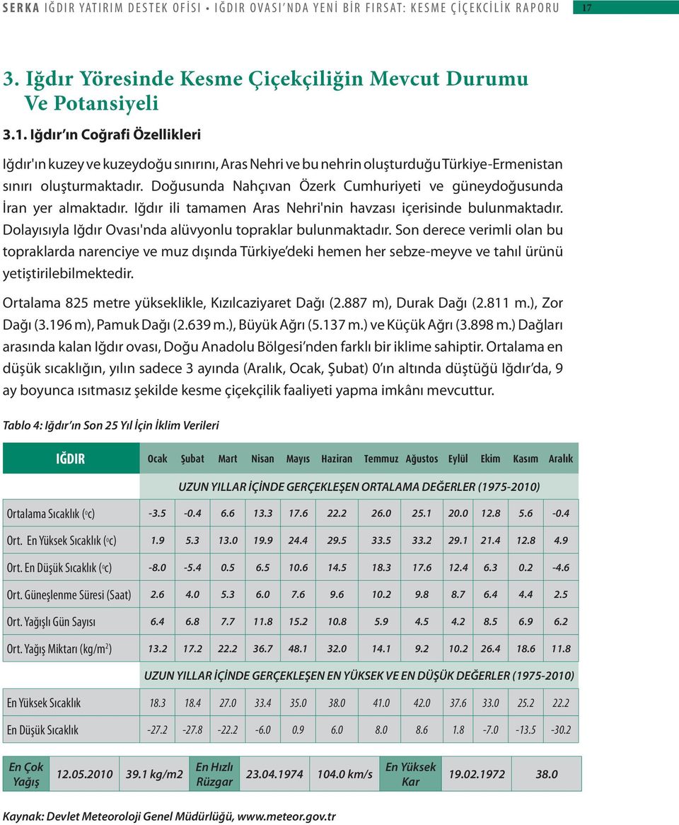 Iğdır ın Coğrafi Özellikleri Iğdır'ın kuzey ve kuzeydoğu sınırını, Aras Nehri ve bu nehrin oluşturduğu Türkiye-Ermenistan sınırı oluşturmaktadır.