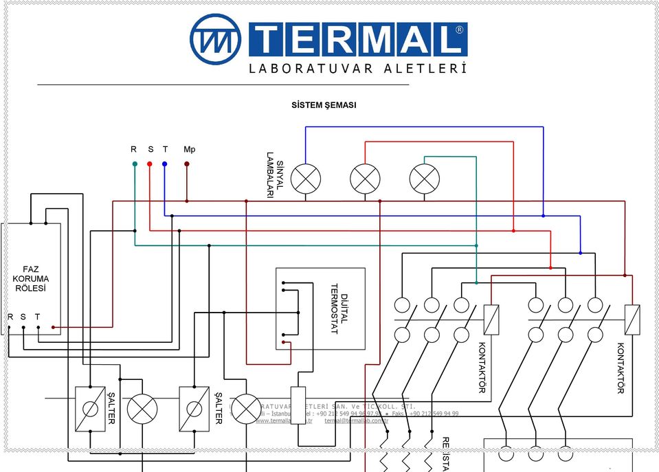 RÖLESİ R S T DİJİTAL TERMOSTAT