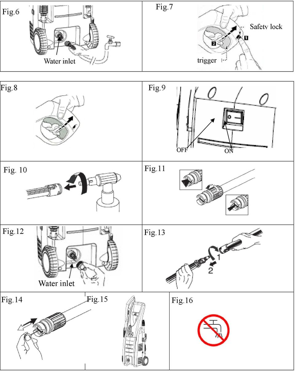 trigger Fig.8 Fig.9 OFF ON Fig.