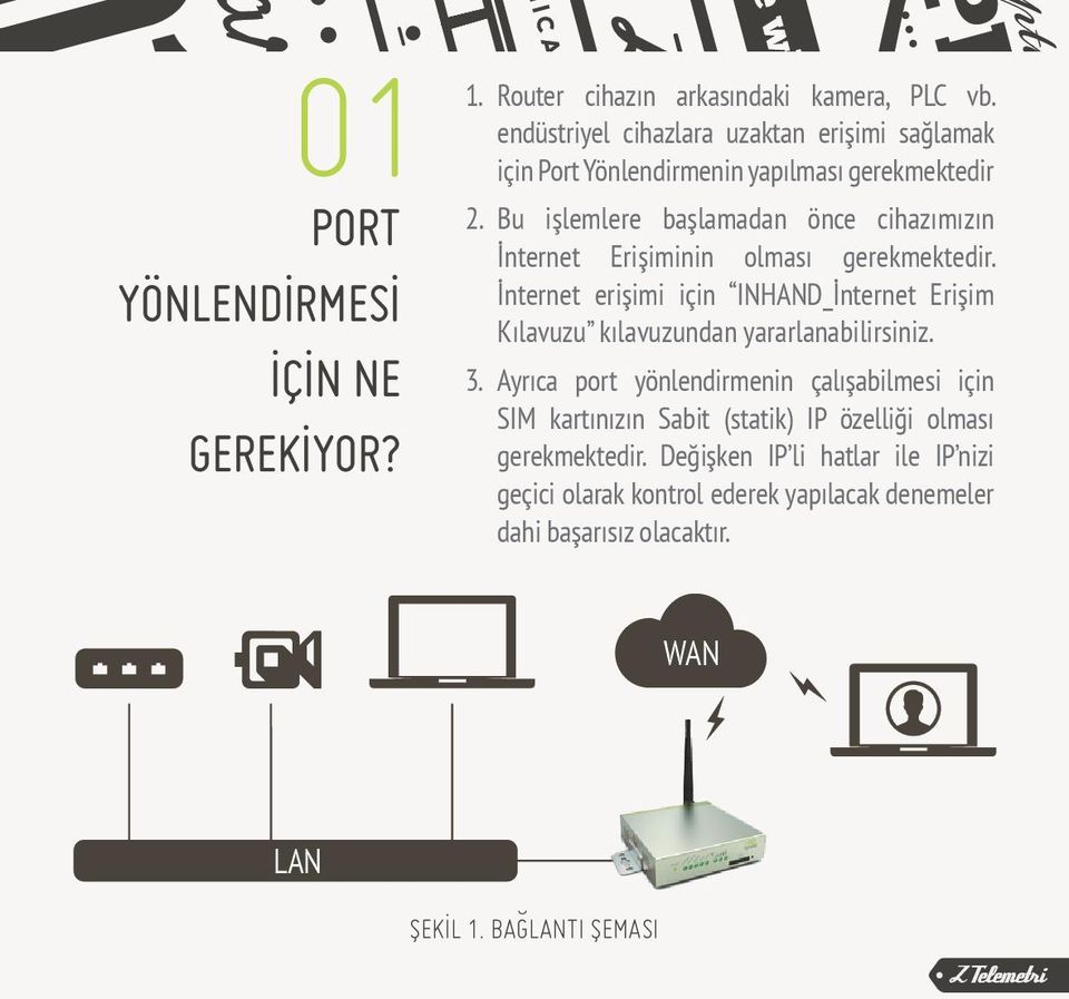 Bu işlemlere başlamadan önce cihazımızın İnternet Erişiminin olması gerekmektedir.