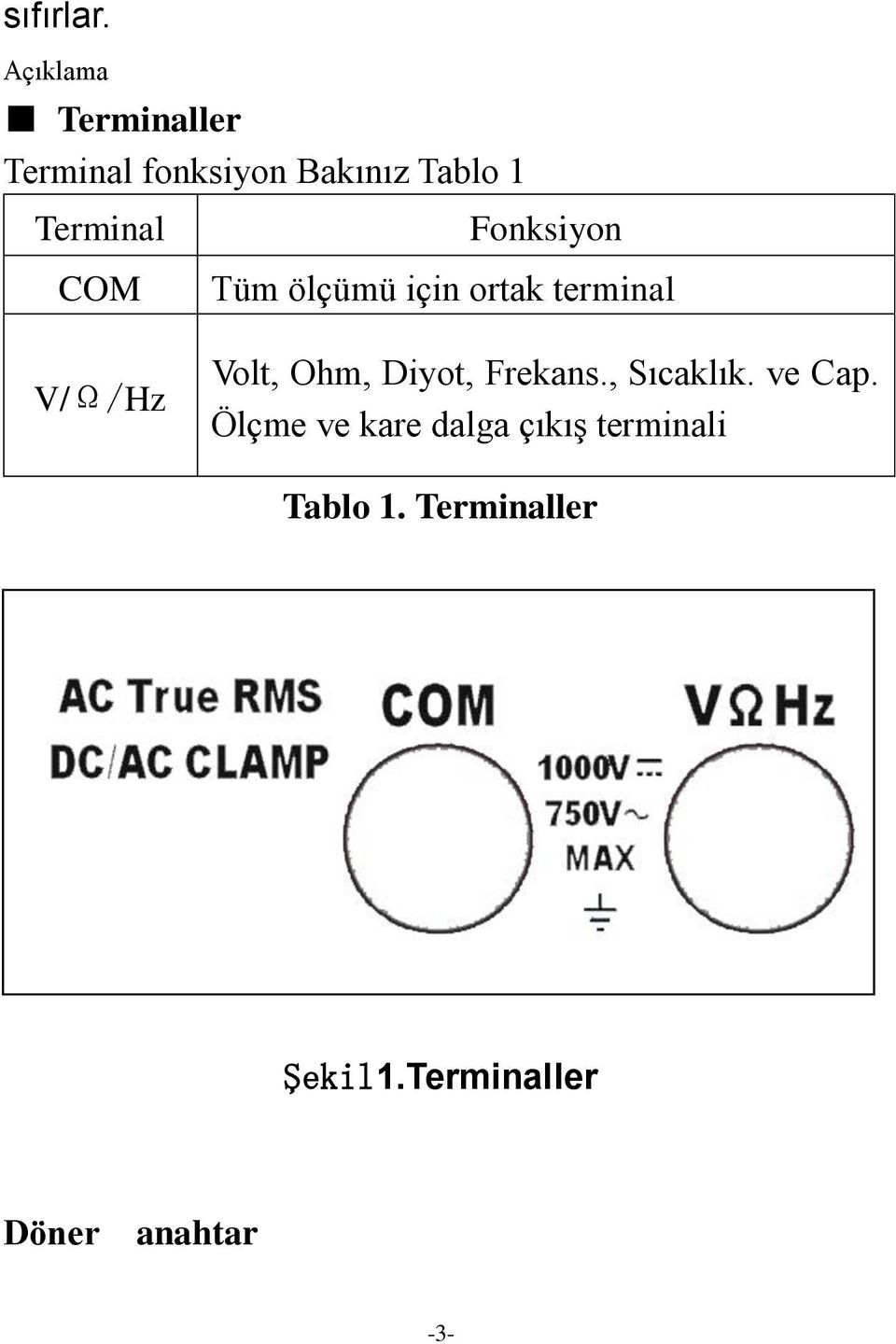 COM Fonksiyon Tüm ölçümü için ortak terminal V/Ω/Hz Volt, Ohm,