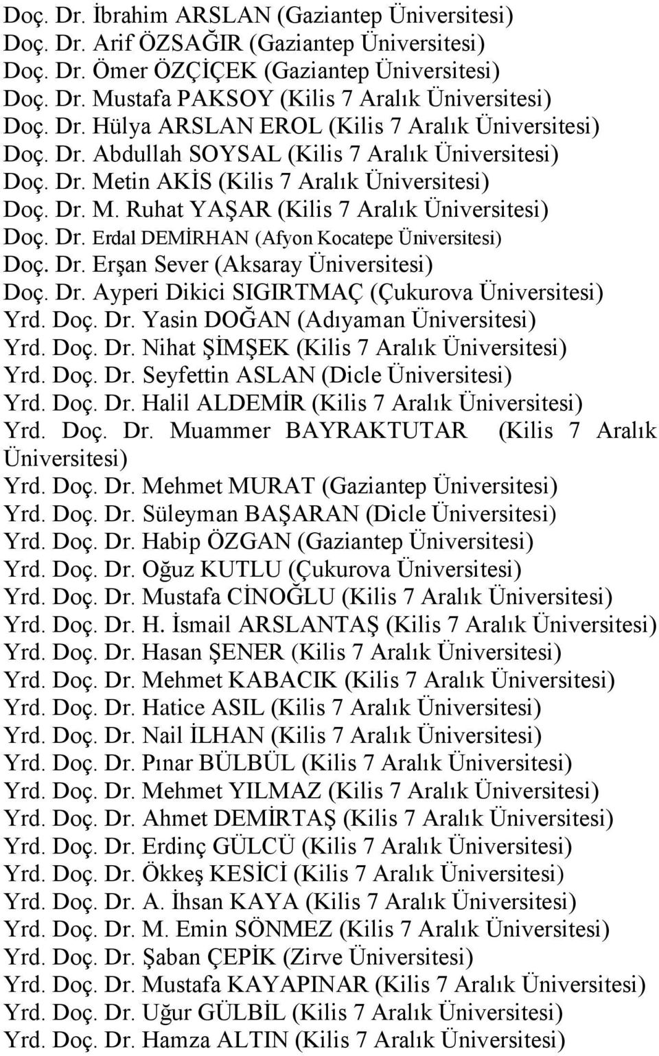 Dr. Erdal DEMİRHAN (Afyon Kocatepe Üniversitesi) Doç. Dr. Erşan Sever (Aksaray Üniversitesi) Doç. Dr. Ayperi Dikici SIGIRTMAÇ (Çukurova Üniversitesi) Yrd. Doç. Dr. Yasin DOĞAN (Adıyaman Üniversitesi) Yrd.