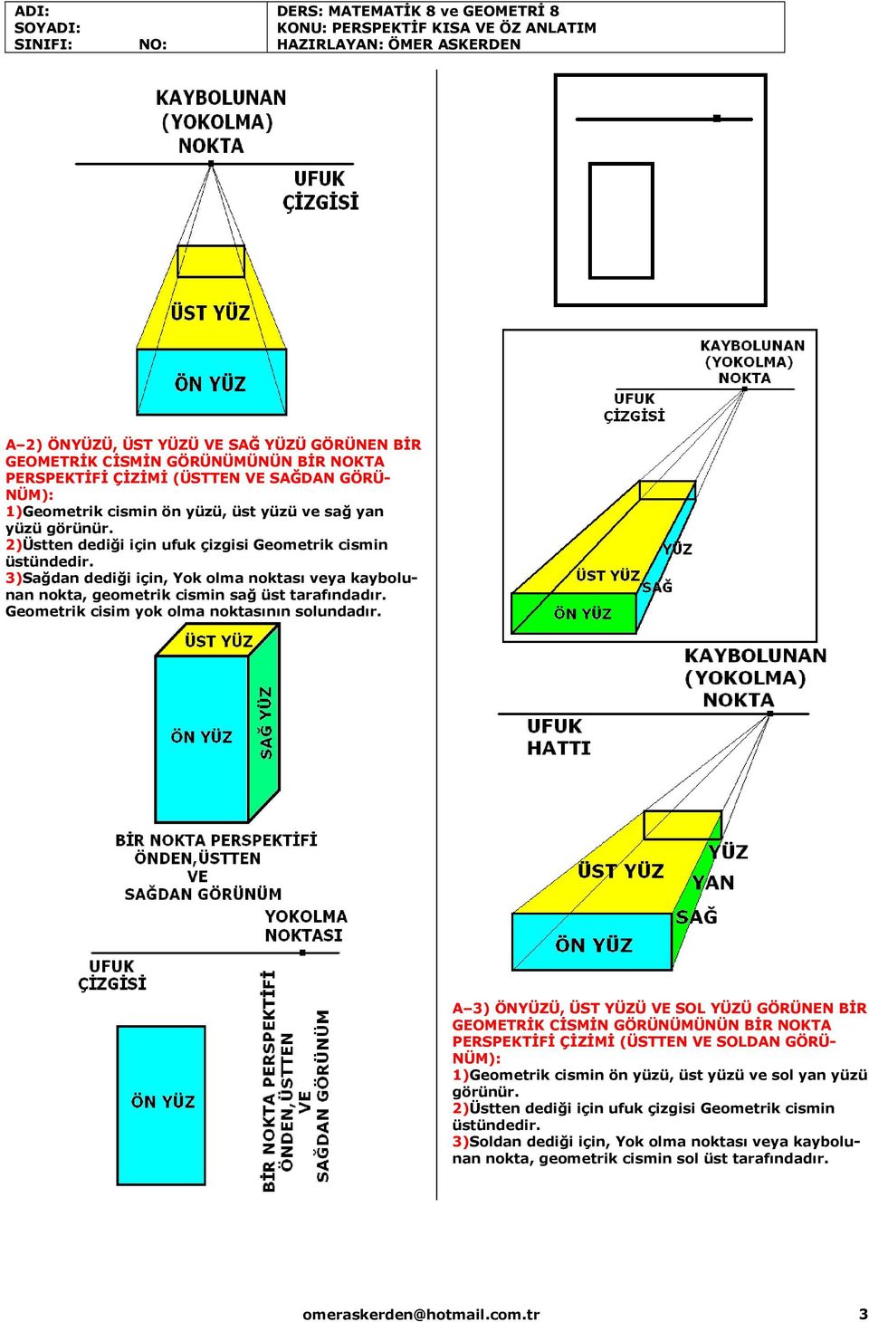 Geometrik cisim yok olma noktasının solundadır.