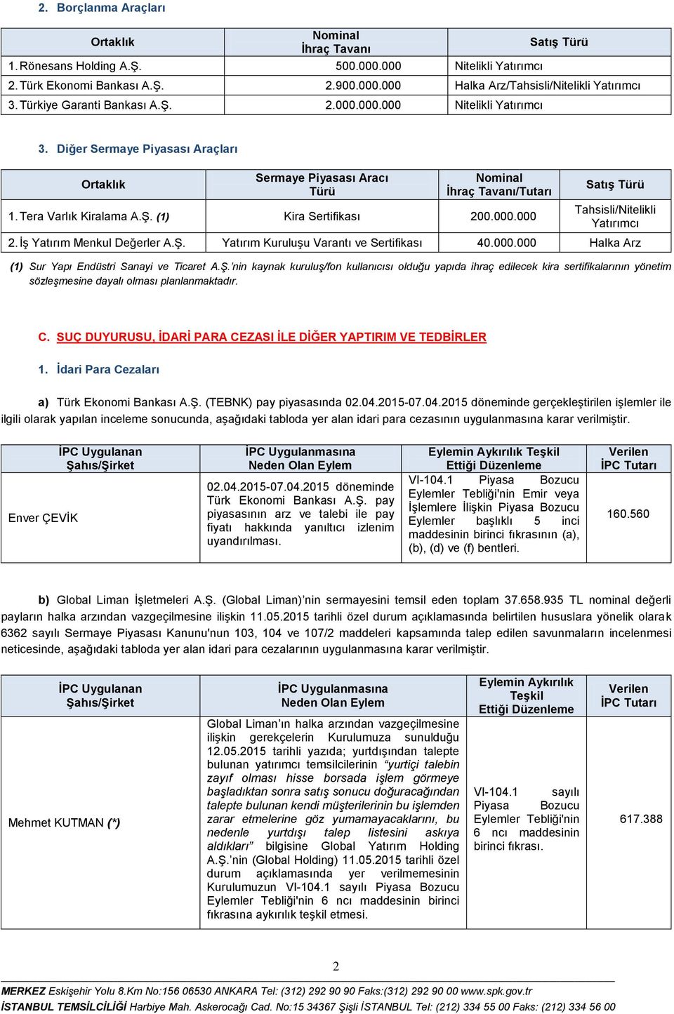 000.000 Satış Türü Tahsisli/Nitelikli Yatırımcı 2. İş Yatırım Menkul Değerler A.Ş.