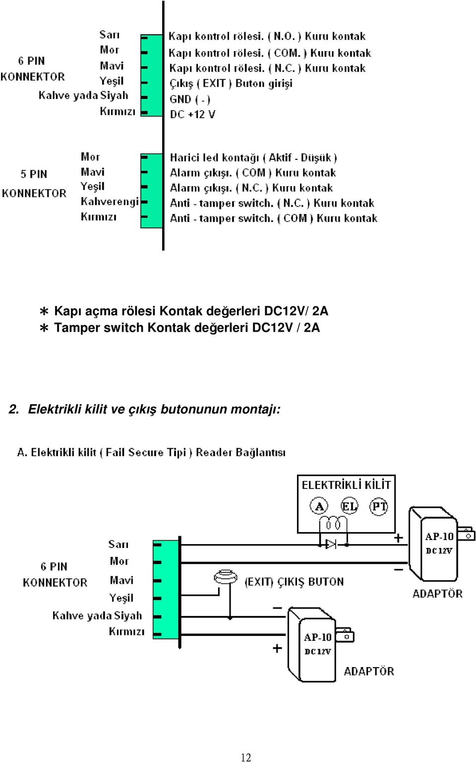 switch Kontak değerleri DC12V / 2A