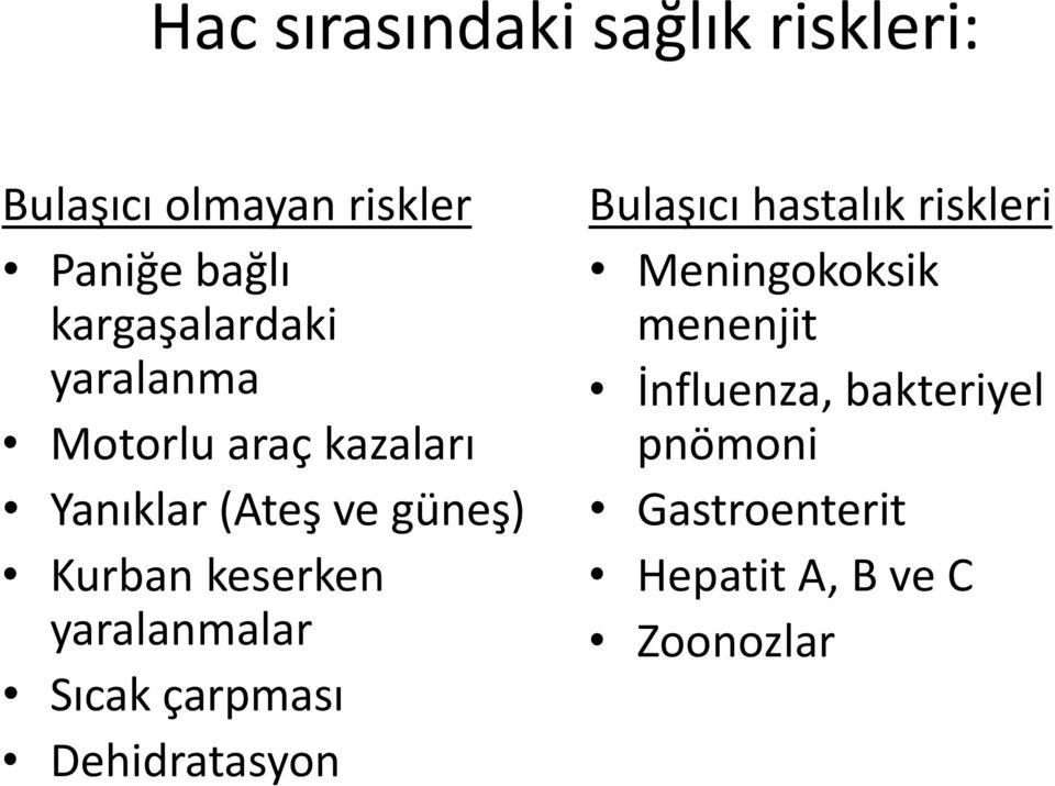 keserken yaralanmalar Sıcak çarpması Dehidratasyon Bulaşıcı hastalık riskleri