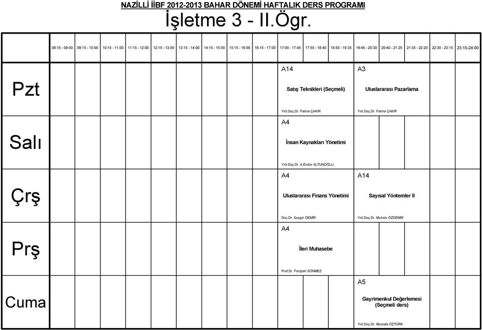 Dr. Sezgin DEM$R Yrd.Doç.Dr. Muhsin ÖZDEM$R A4!leri Muhasebe Prof.Dr. Feri"tah SÖNMEZ A5 Gayrimenkul De$erlemesi (Seçmeli ders) Yrd.