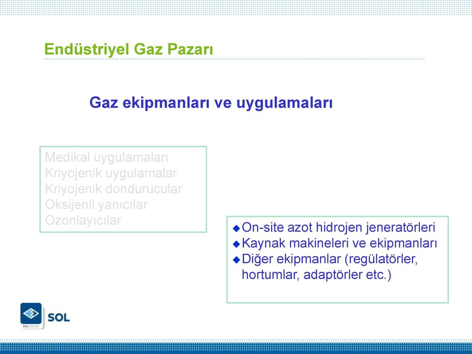 yanıcılar Ozonlayıcılar On-site azot hidrojen jeneratörleri Kaynak
