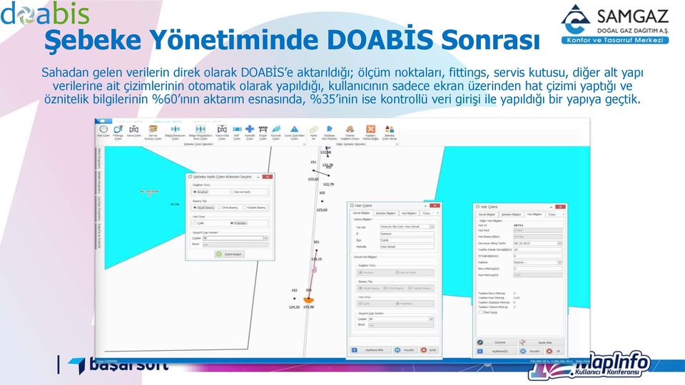 olarak yapıldığı, kullanıcının sadece ekran üzerinden hat çizimi yaptığı ve öznitelik