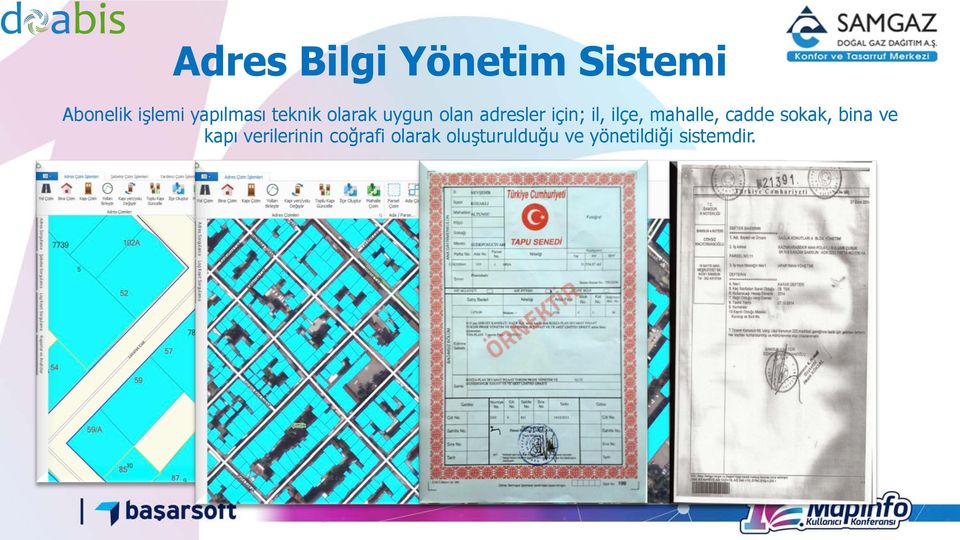 bina ve kapı verilerinin coğrafi olarak oluşturulduğu ve