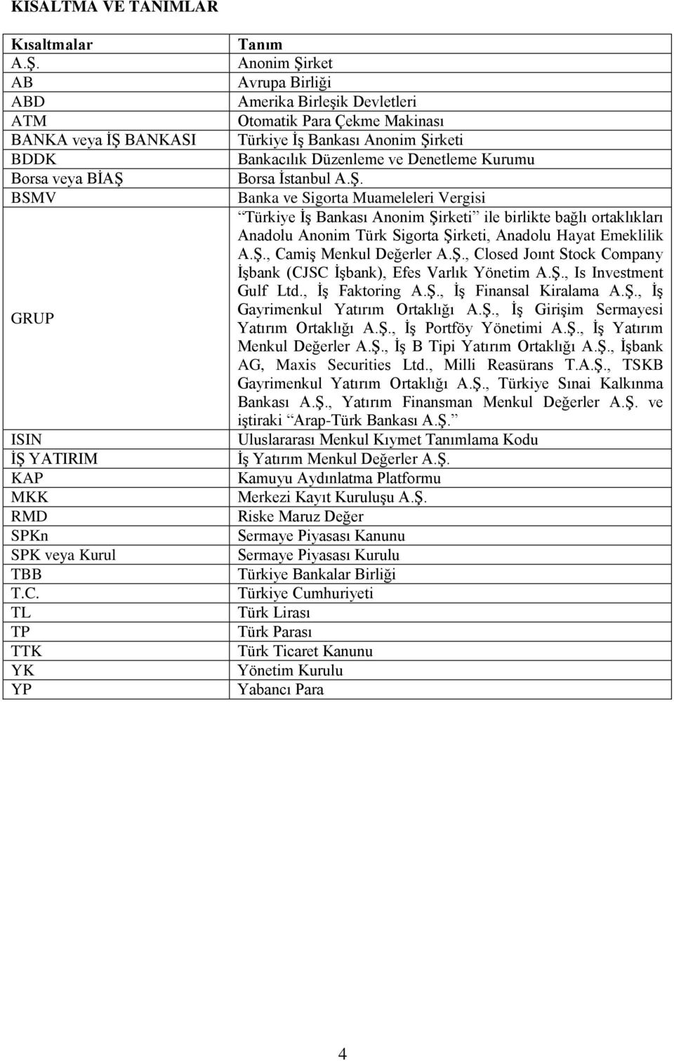 Ş. Banka ve Sigorta Muameleleri Vergisi Türkiye İş Bankası Anonim Şirketi ile birlikte bağlı ortaklıkları Anadolu Anonim Türk Sigorta Şirketi, Anadolu Hayat Emeklilik A.Ş., Camiş Menkul Değerler A.Ş., Closed Joınt Stock Company İşbank (CJSC İşbank), Efes Varlık Yönetim A.