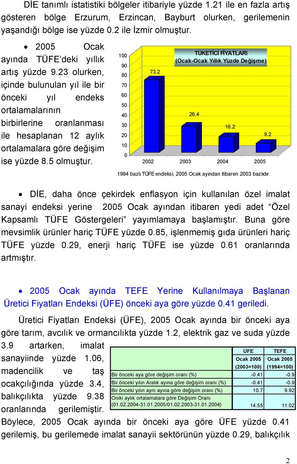 23 olurken, içinde bulunulan yıl ile bir önceki yıl endeks ortalamalarının birbirlerine oranlanması ile hesaplanan 12 aylık ortalamalara göre değişim ise yüzde 8.5 olmuştur. 1 9 8 7 6 5 3 2 1 73.