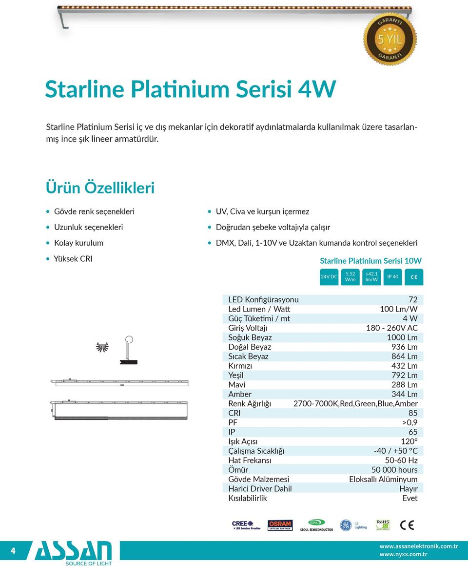 seçenekleri Starline Platinium Serisi 10W 24V DC 5.52 W/m 42.