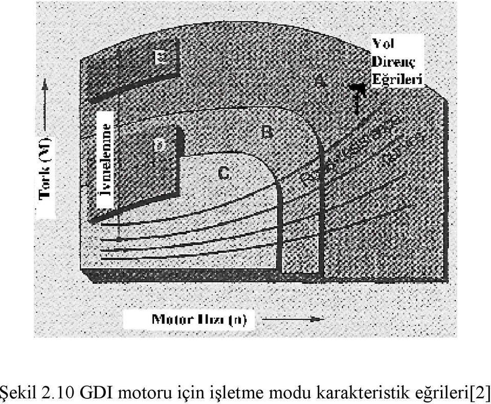 için işletme