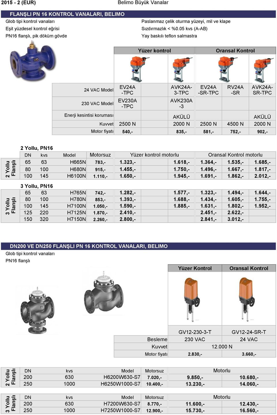 05 kvs (A-AB) Yay baskılı teflon salmastra Yüzer kontrol Oransal Kontrol 24 VAC Model 230 VAC Model Enerji kesintisi koruması Kuvvet Motor fiyatı EV24A EV230A DN kvs Model Motorsuz Motorlu 200 630