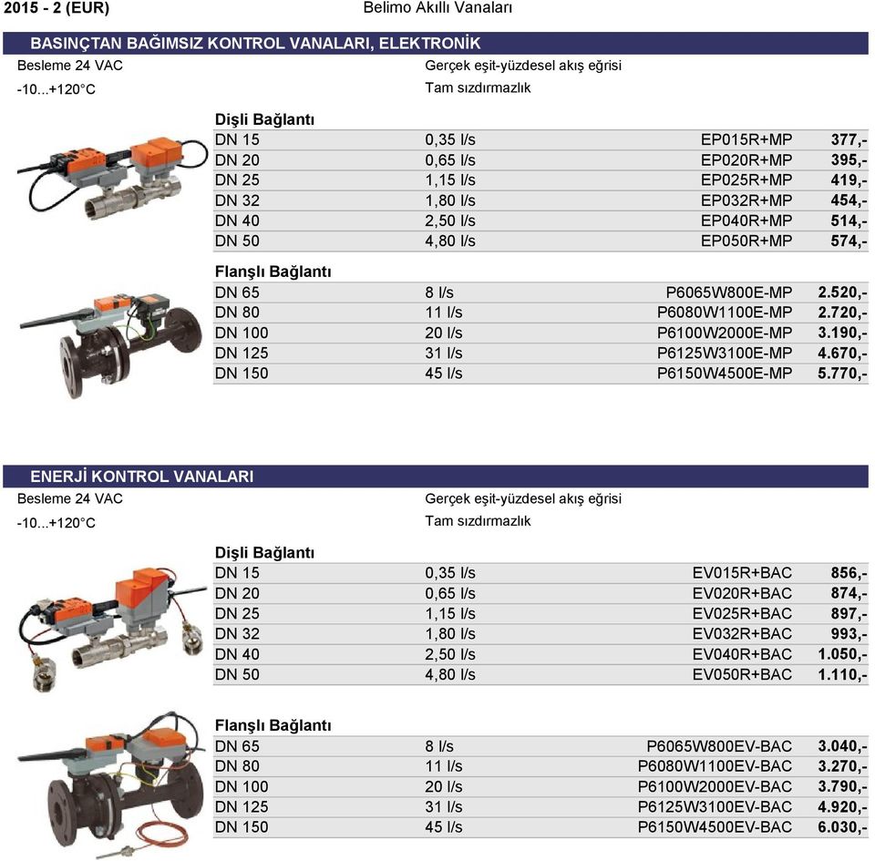 DN 40 2,50 l/s EP040R+MP 514,- DN 50 4,80 l/s EP050R+MP 574,- Flanşlı Bağlantı DN 65 8 l/s P6065W800E-MP 2.520,- DN 80 11 l/s P6080W1100E-MP 2.720,- DN 100 20 l/s P6100W2000E-MP 3.