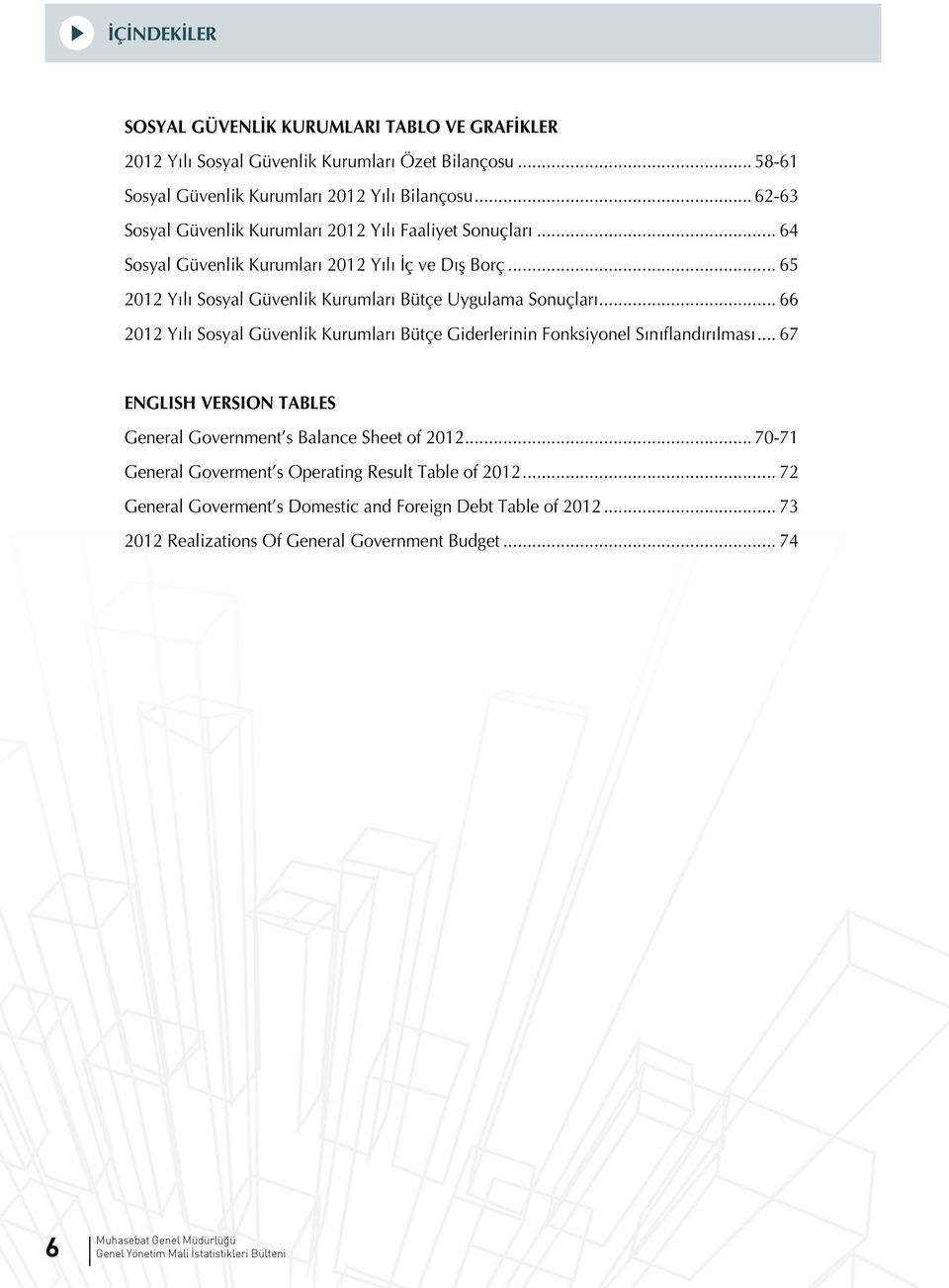 .. 66 2012 Yılı Sosyal Güvenlik Kurumları Bütçe Giderlerinin Fonksiyonel Sınıflandırılması... 67 ENGLISH VERSION TABLES General Government s Balance Sheet of 2012.