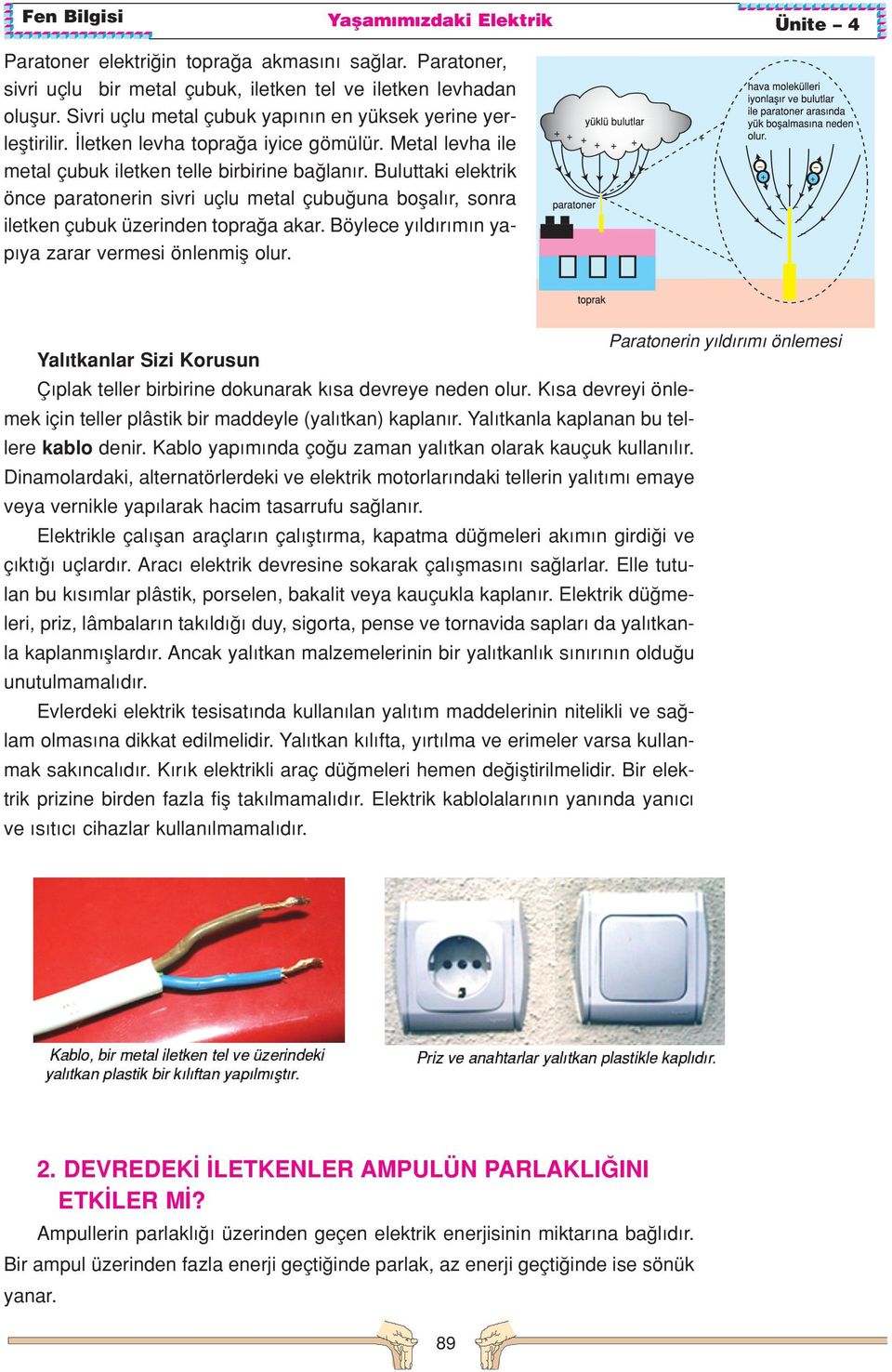 Buluttaki elektrik önce paratonerin sivri uçlu metal çubu una boflal r, sonra iletken çubuk üzerinden topra a akar. Böylece y ld r m n yap ya zarar vermesi önlenmifl olur.