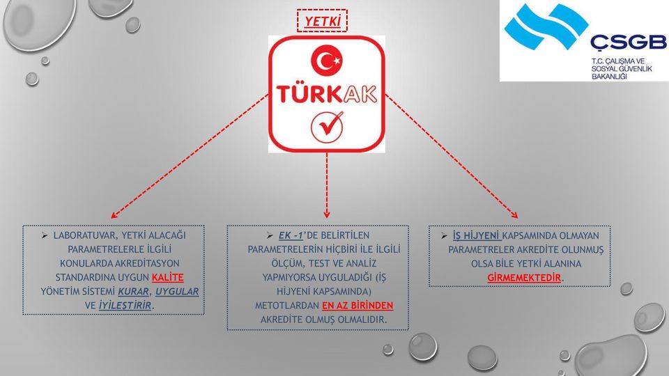 EK -1 DE BELİRTİLEN PARAMETRELERİN HİÇBİRİ İLE İLGİLİ ÖLÇÜM, TEST VE ANALİZ YAPMIYORSA UYGULADIĞI (İŞ