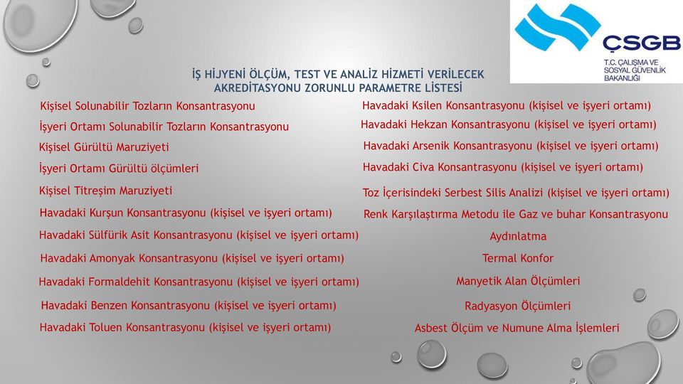 (kişisel ve işyeri ortamı) Havadaki Civa Konsantrasyonu (kişisel ve işyeri ortamı) Kişisel Titreşim Maruziyeti Havadaki Kurşun Konsantrasyonu (kişisel ve işyeri ortamı) Havadaki Sülfürik Asit